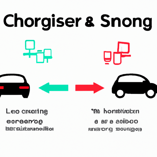 Carsharing vs Leasing: Vor- und Nachteile der verschiedenen Mobilitätskonzepte